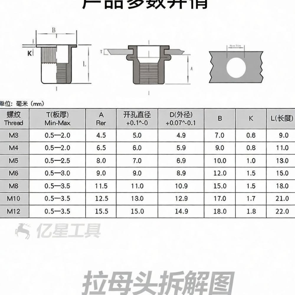 Rivet Setter Tool - Professional Manual Rivet Tool Kit M3